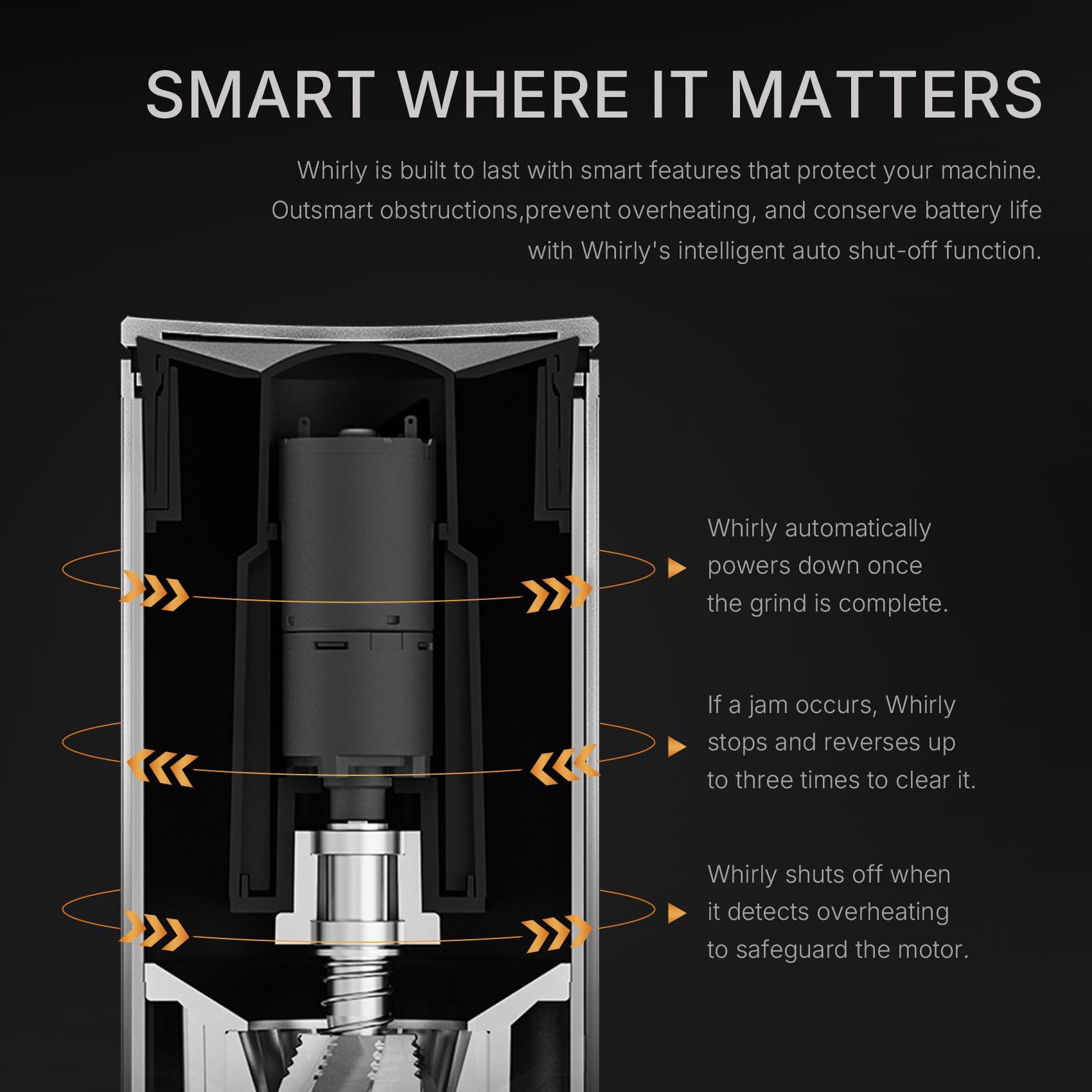TIMEMORE Whirly 01S Coffee Gri - огляд і ціна Coffee Equipment Grinder
