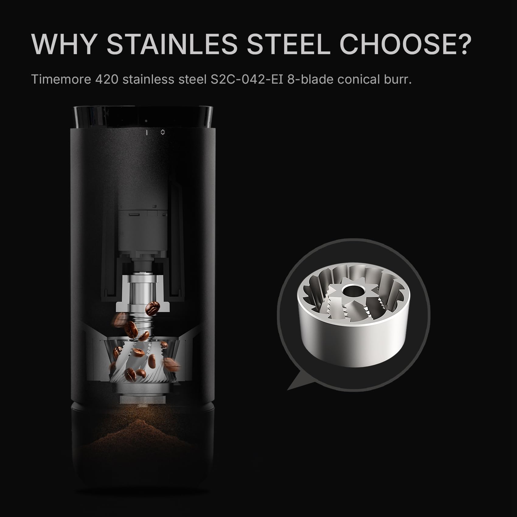 TIMEMORE Whirly 01S Coffee Gri - огляд і ціна Coffee Equipment Grinder
