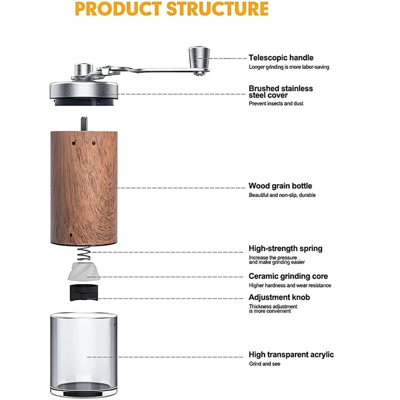Portable Wood Grain Hand Coffe - огляд і ціна Coffee Equipment Grinder