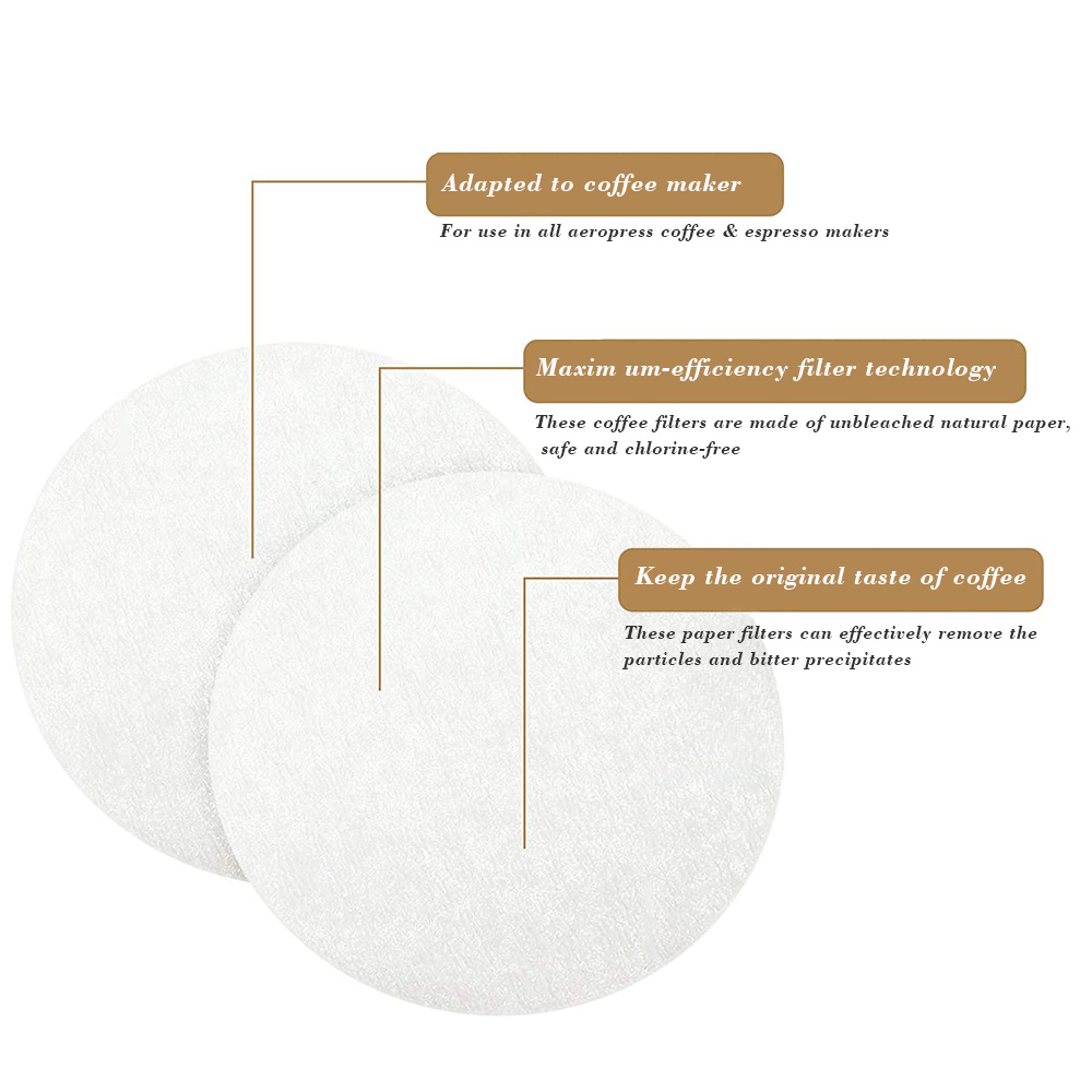 CAFEMASY Coffee Filter Paper H - огляд і ціна Coffee Equipment Espresso